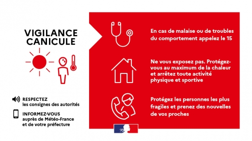 Vigilance-rouge-canicule.jpg