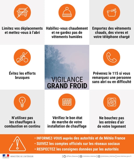 Vigilance grand froid.jpg